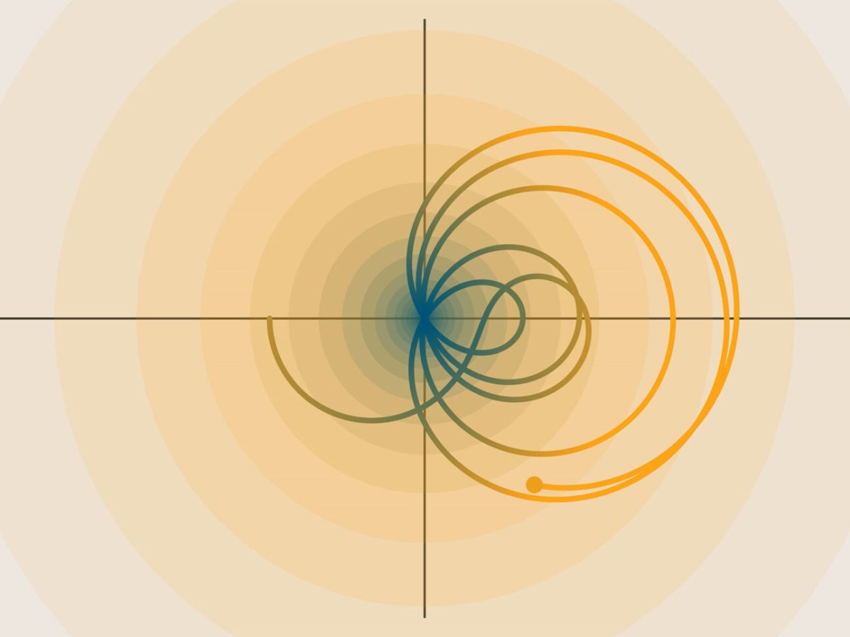 The implications of Prime numbers and the Riemann hypothesis on Asymmetric&nbsp;Cryptography